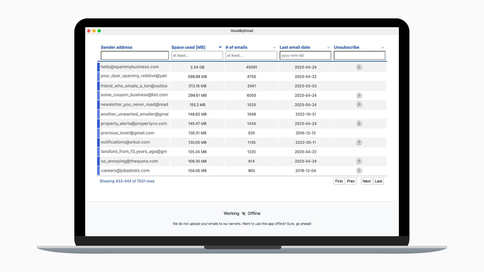 GoodByEmail Id-Depth Results Table